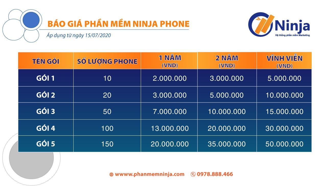 Ninja phone giá bao tiền